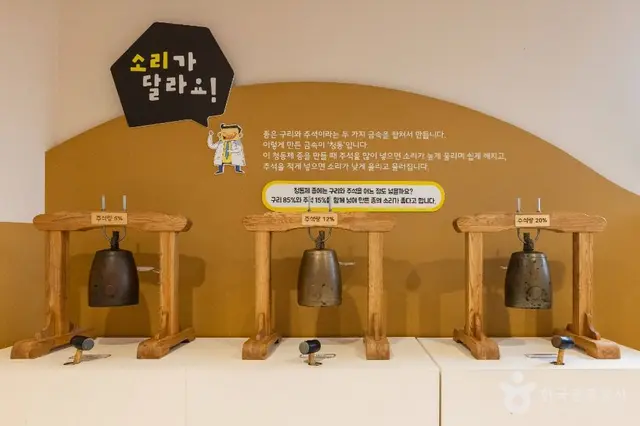 국립청주박물관 어린이박물관 사진