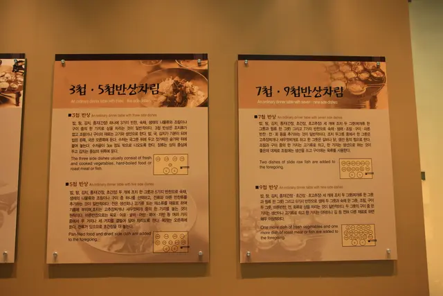 대구방짜유기박물관 사진