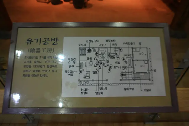 대구방짜유기박물관 사진