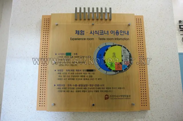 춘천막국수체험박물관 사진