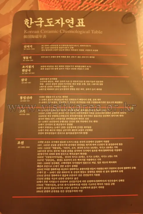 경기도자박물관 사진