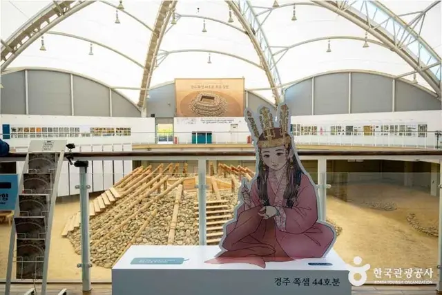 경주 쪽샘유적발굴관 사진