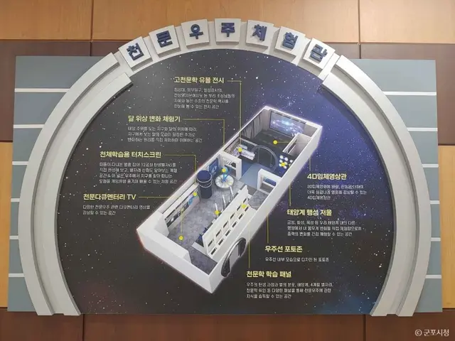 누리천문대 사진
