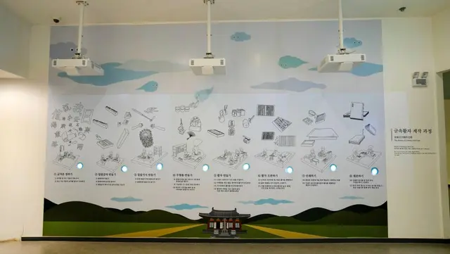 청주고인쇄박물관 사진