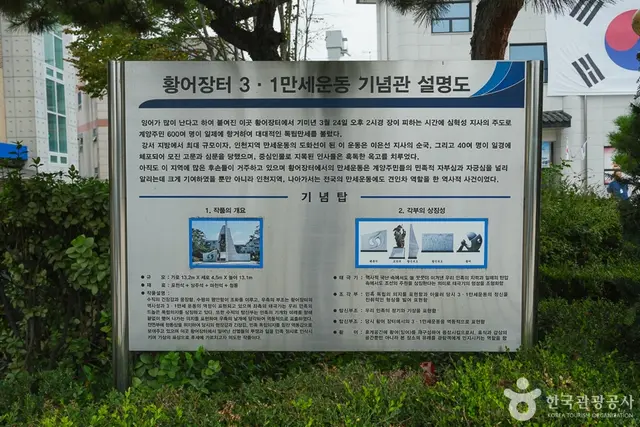 황어장터 3.1만세운동 기념관 사진