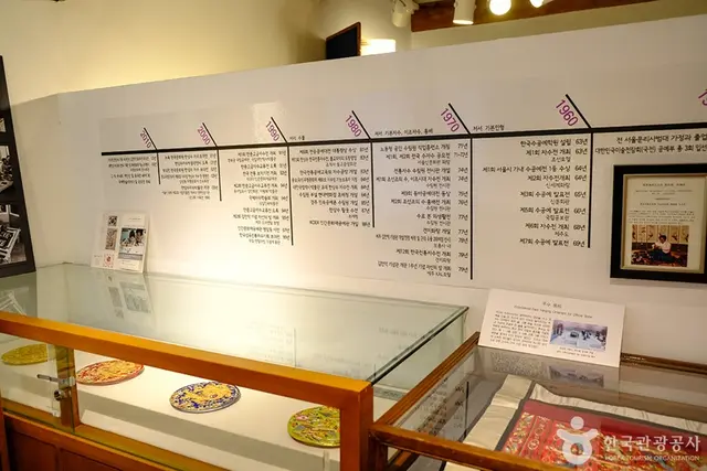 한상수자수박물관 사진